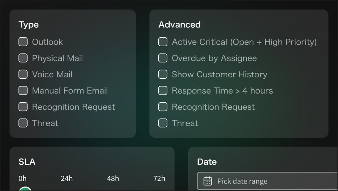 Smart Filtering by Source, Urgency, and SLA