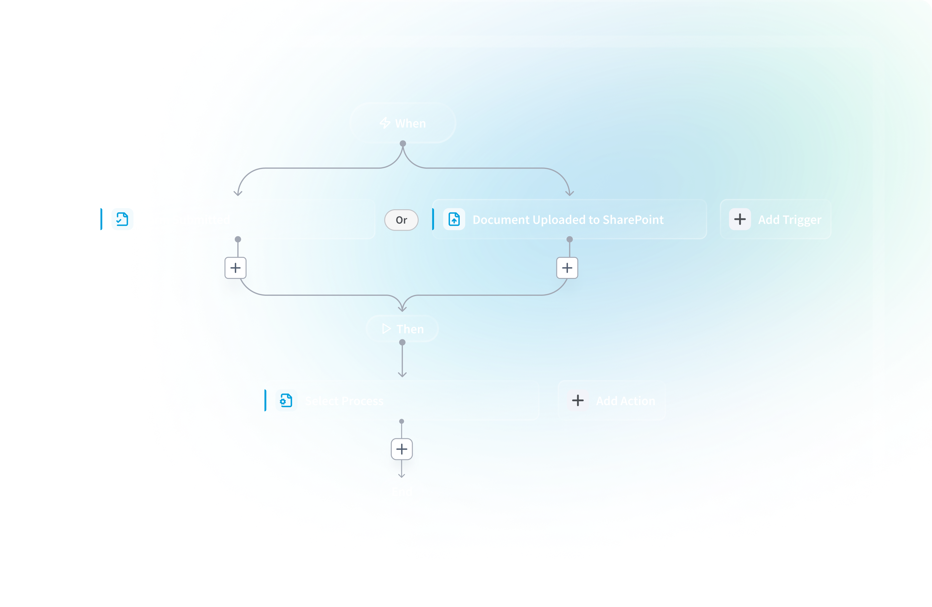 Features and capabilities illustration showing platform automation tools and workflow design interface